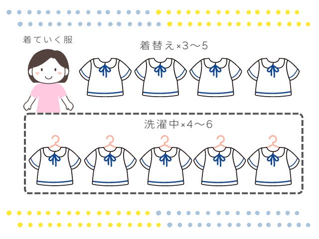 女の子とお着替えのＴシャツ4枚、洗濯中5枚イラスト