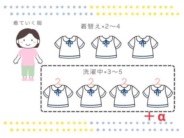 女の子とお着替えのＴシャツ3枚、洗濯中のＴシャツ4枚＋αのイラスト