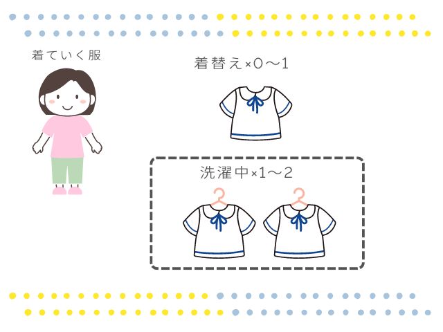 女の子とお着替えのＴシャツ1枚、洗濯中のＴシャツ2枚イラスト